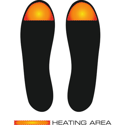Vyhrievač obuvi alpenheat ah5 trend - alpenheat_vyhroevanie_obuvi_ah5 (2)