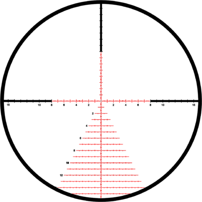 Puškohľad kahles k624i 6-24x56i skmr4 - puskohlad_kahles_k624i_6-24x56i_skmr4_zamerna_osnova_