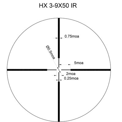 Puškohľad sightmark core hx 2.0 3-9x50 dx - HX3-9X50IRDuplex_9Xcopy2_1200x