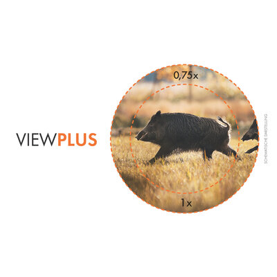Puškohľad swarovski z8i 0,75-6x20 sr d-i - K17_Z8i 0,75-6x20_VIEWPLUS