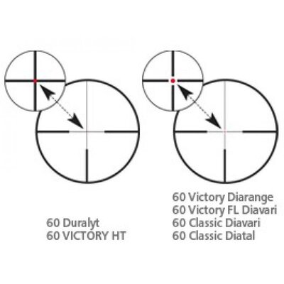 20142801120139-ZEISSVICTORYHT2.5-10U502