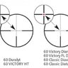 20142801150108-ZEISSVICTORYHT3-12U562